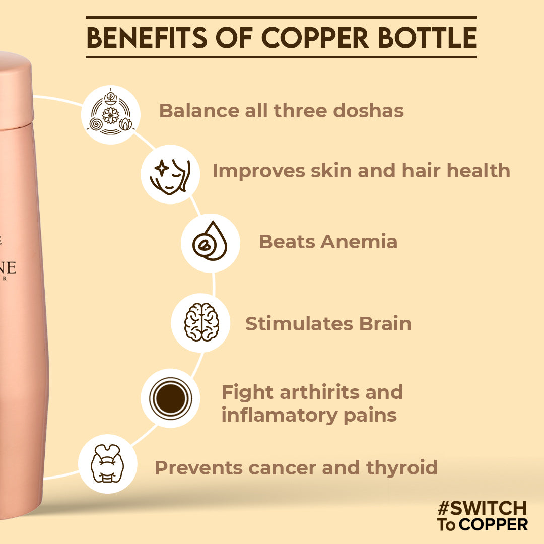 BMC Antique 950ml  Pure copper bottle with Free Jute carry bag